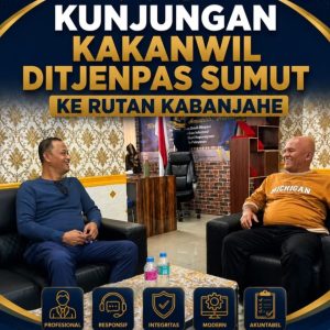 KUNKER KAKANWIL DITJENPAS SUMUT