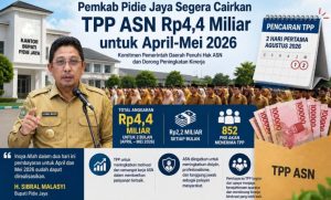 PEMKAB PIDIE JAYA CAIRKAN TPP ASN